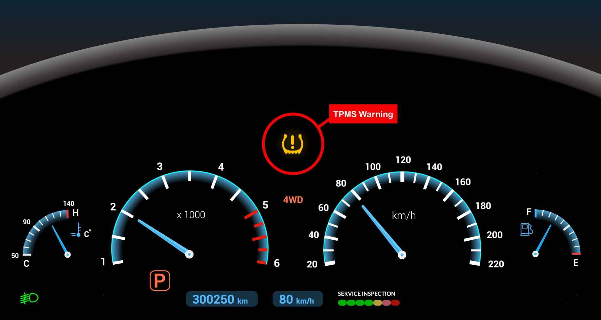 tpms of car